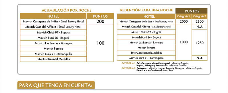 Acumule puntos por cada noche de reserva efectiva y gane noches de alojamiento.